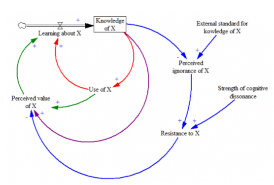 Figure from the submitted paper